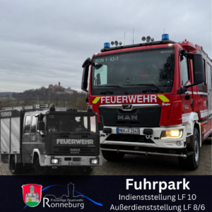 Mehr über den Artikel erfahren Abschied und Neubeginn bei der Feuerwehr Ronneburg
